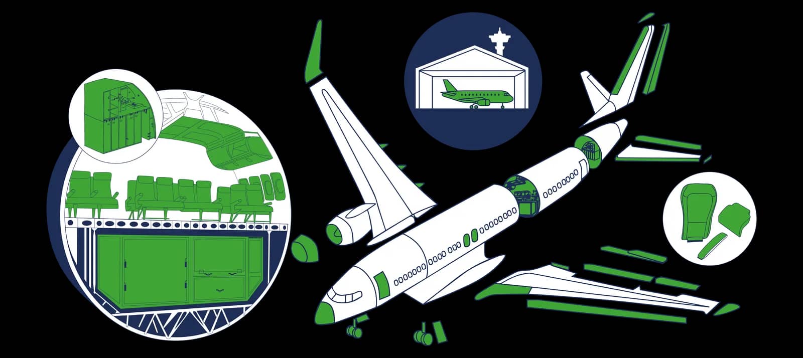 Aerotec Group