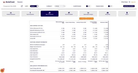 AviaCost, LLC photo 2