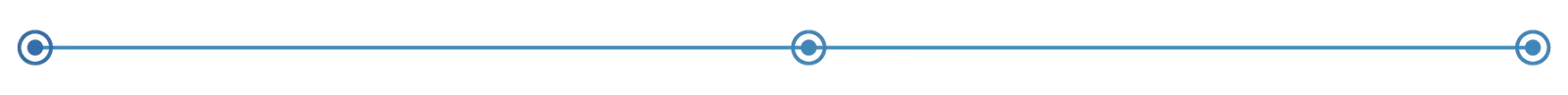 Aviation Power INC.
