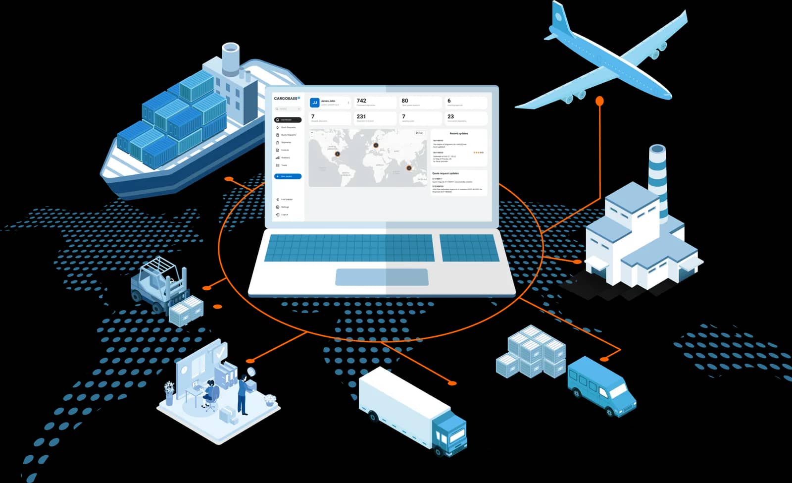 Cargobase