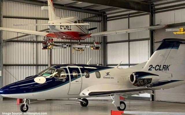 Million Plus - Jet Finance photo 5