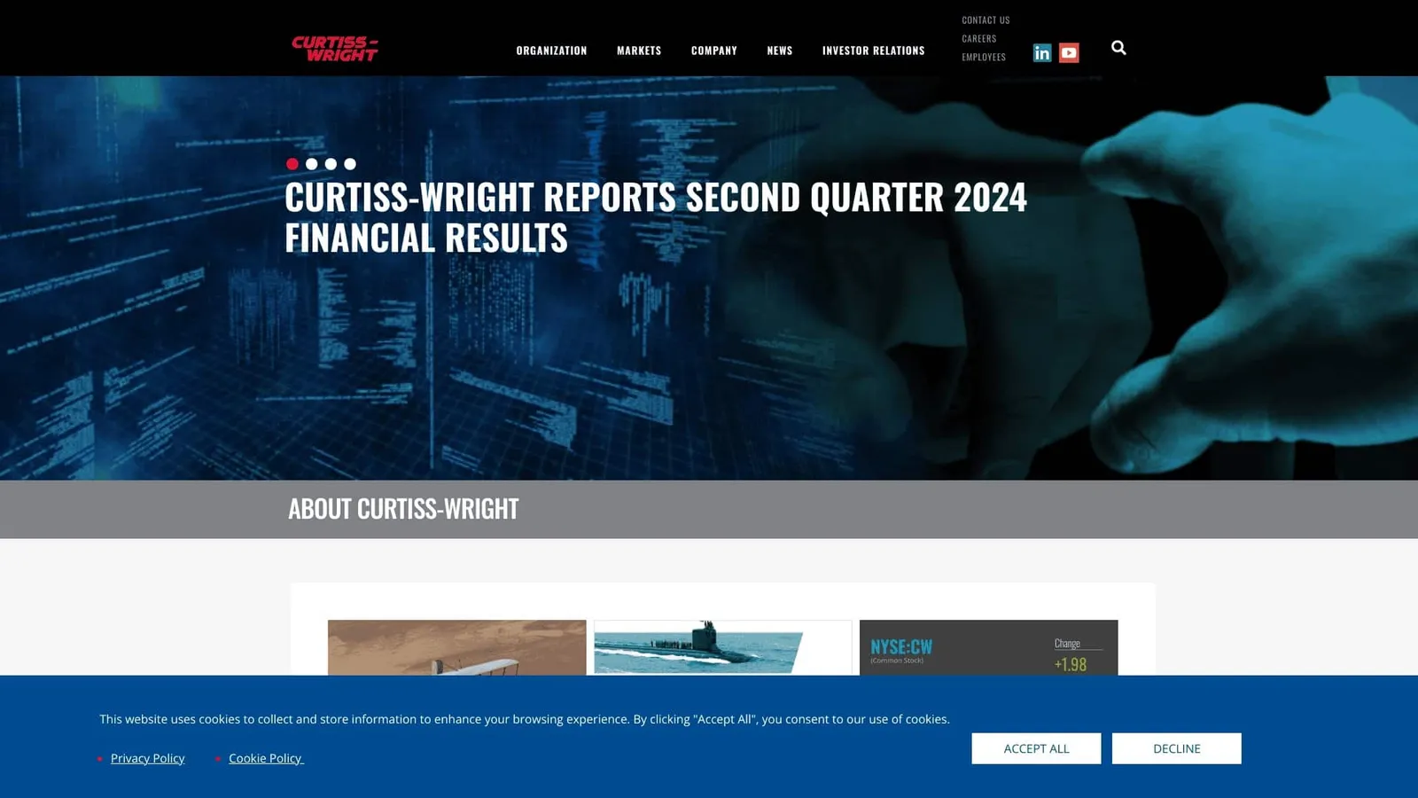 Curtiss-Wright Corporation