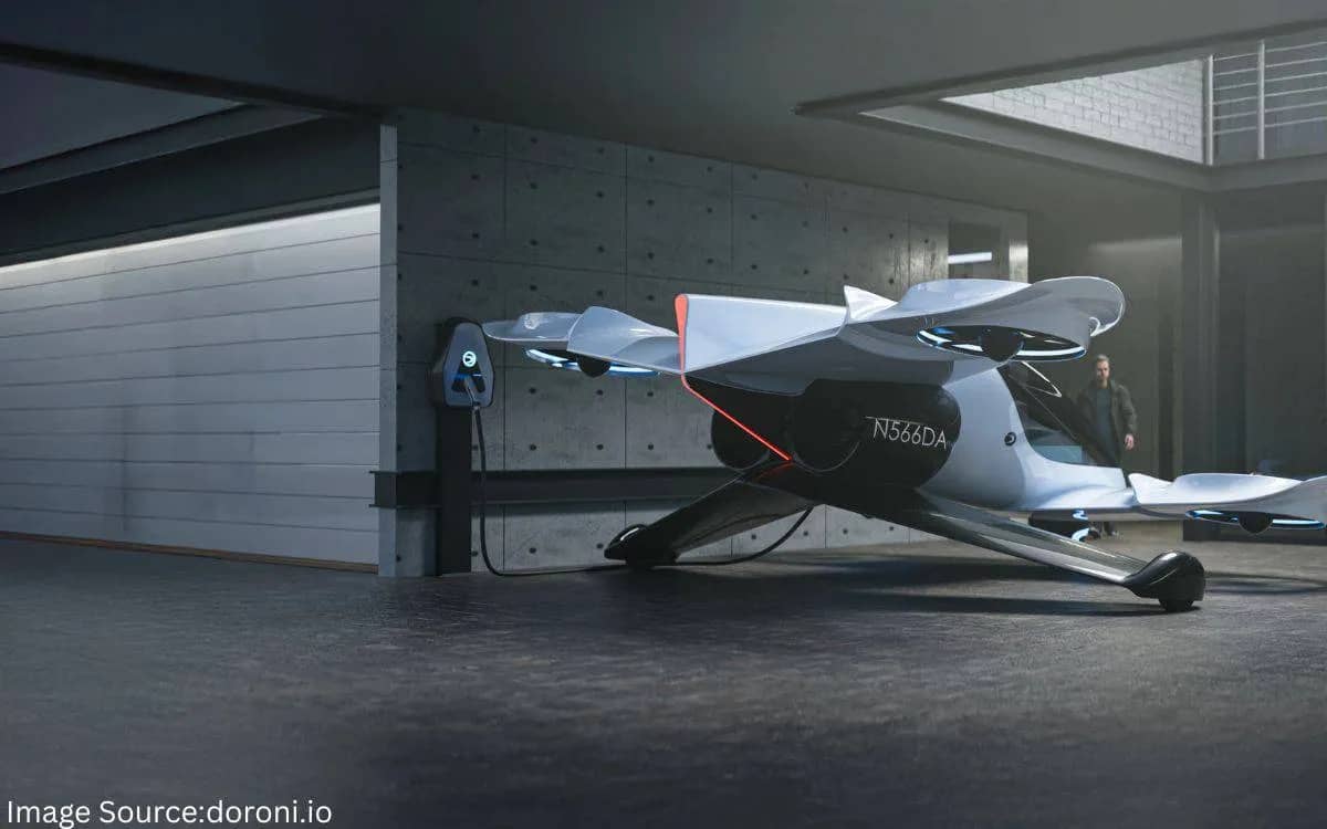 Doroni Aerospace