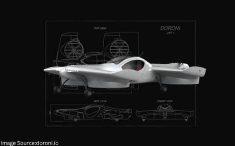 Doroni Aerospace photo 3