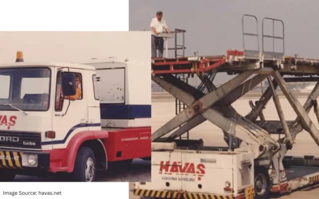 Havas Ground Handling Co. photo 1