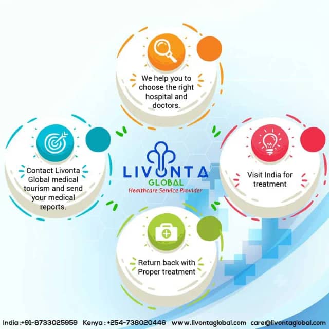 Livonta Global Pvt. photo 4