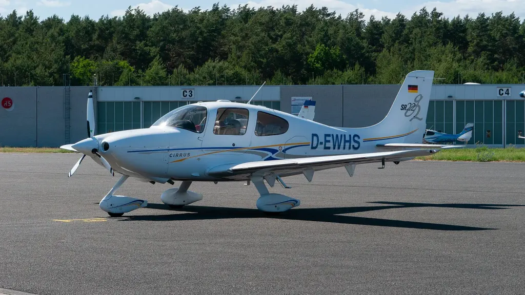 Aviation Loan Rates and Financing Options