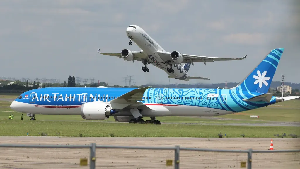 Boeing vs Airbus Orders in 2026: Who's Winning the Aircraft Sales Battle?