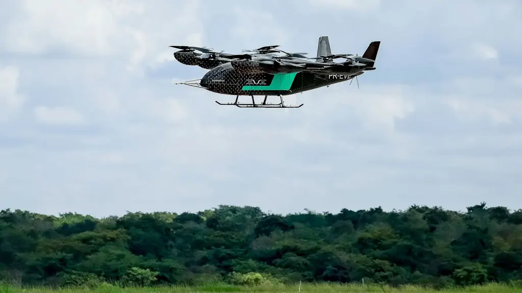 Eve Air Mobility Secures $250 Million eVTOL Deal at Paris Air Show