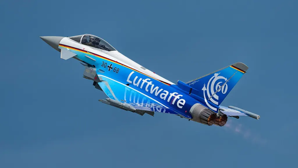 Fighter Pilot Salaries Worldwide