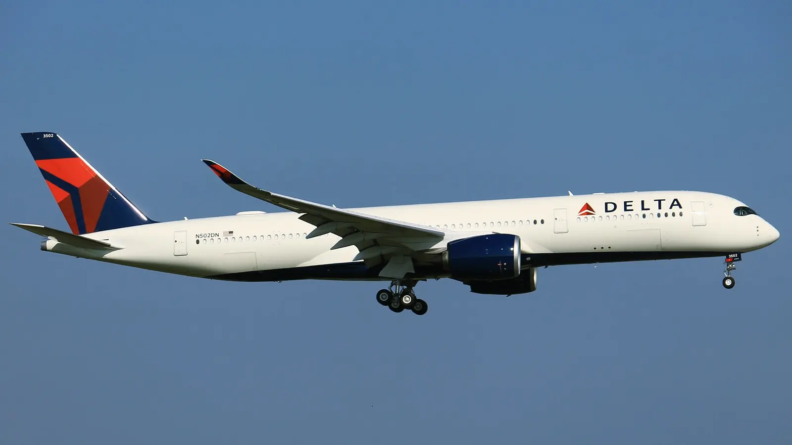 Largest Airlines by Market Cap: Global Rankings