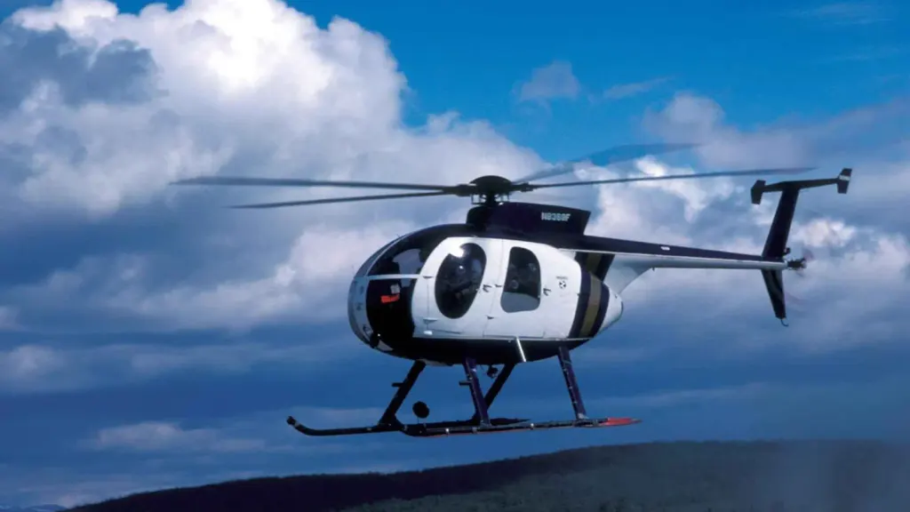 Why Helicopters Can Hover in One Place - The Science Explained