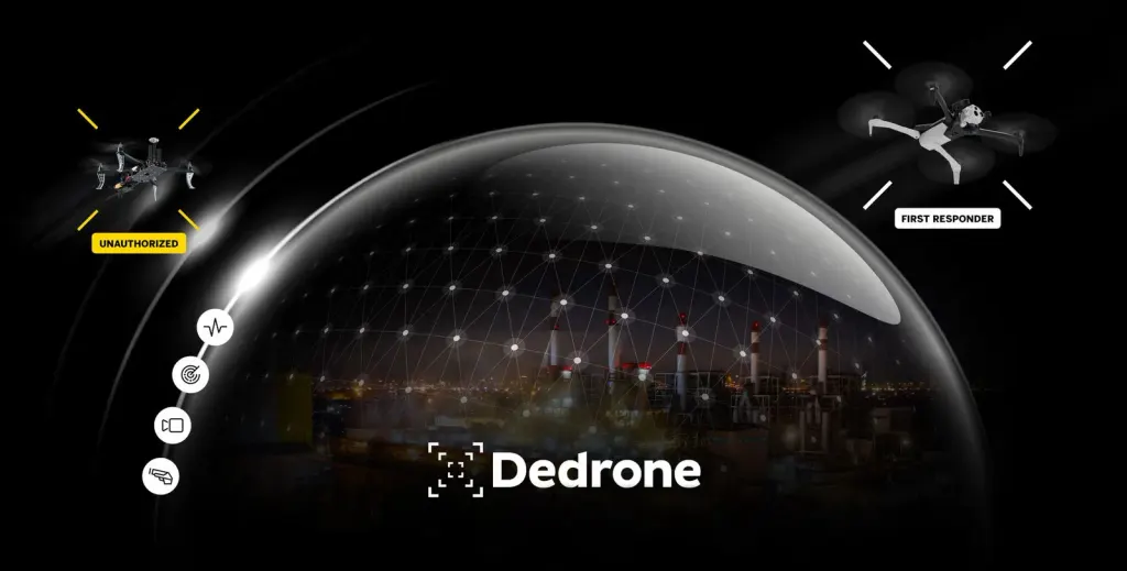 Dedrone