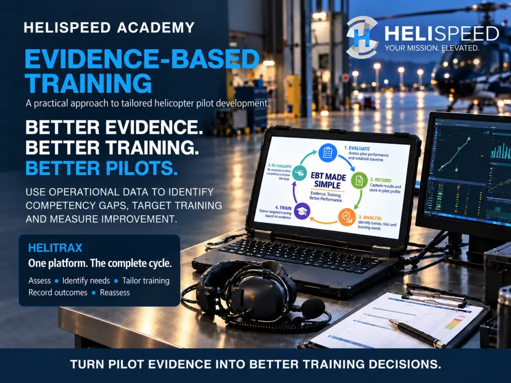 HeliSpeed Solutions