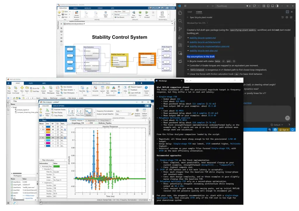 Photo: MathWorks, from the company website