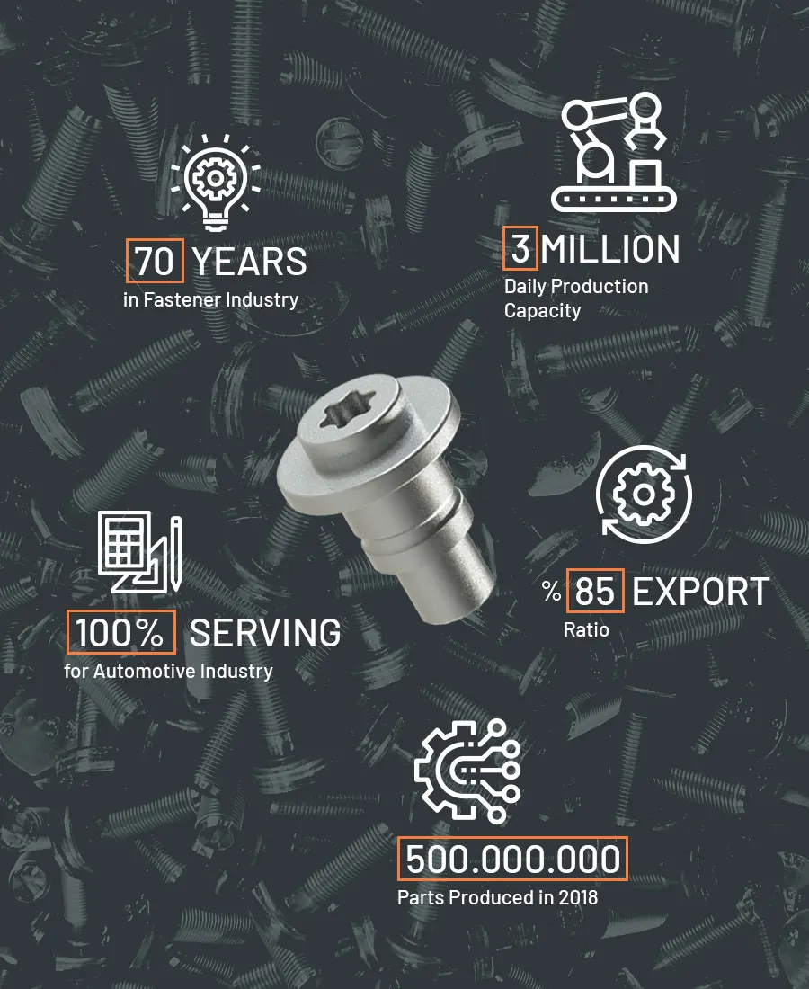 Photo: NET Cold Formed Components, from the company website