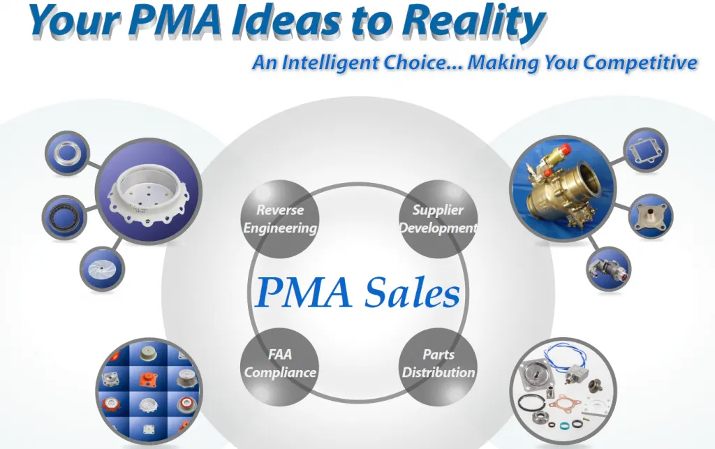 Photo: PMA Sales, from the company website