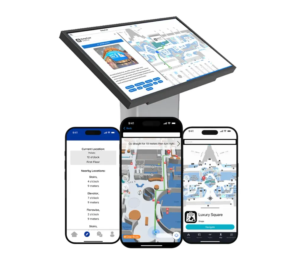 Photo: PoiLabs, from the company website