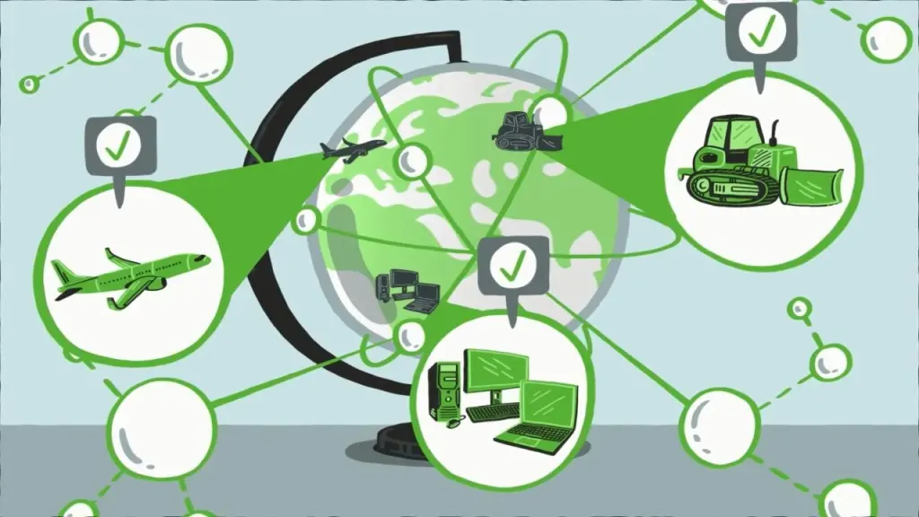 Photo: Servigistics, from the company website