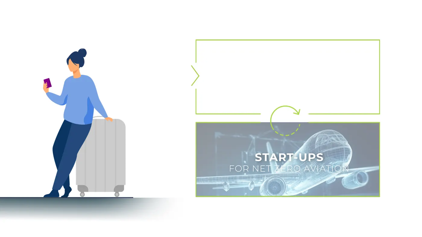 Photo: Skyfinity, from the company website