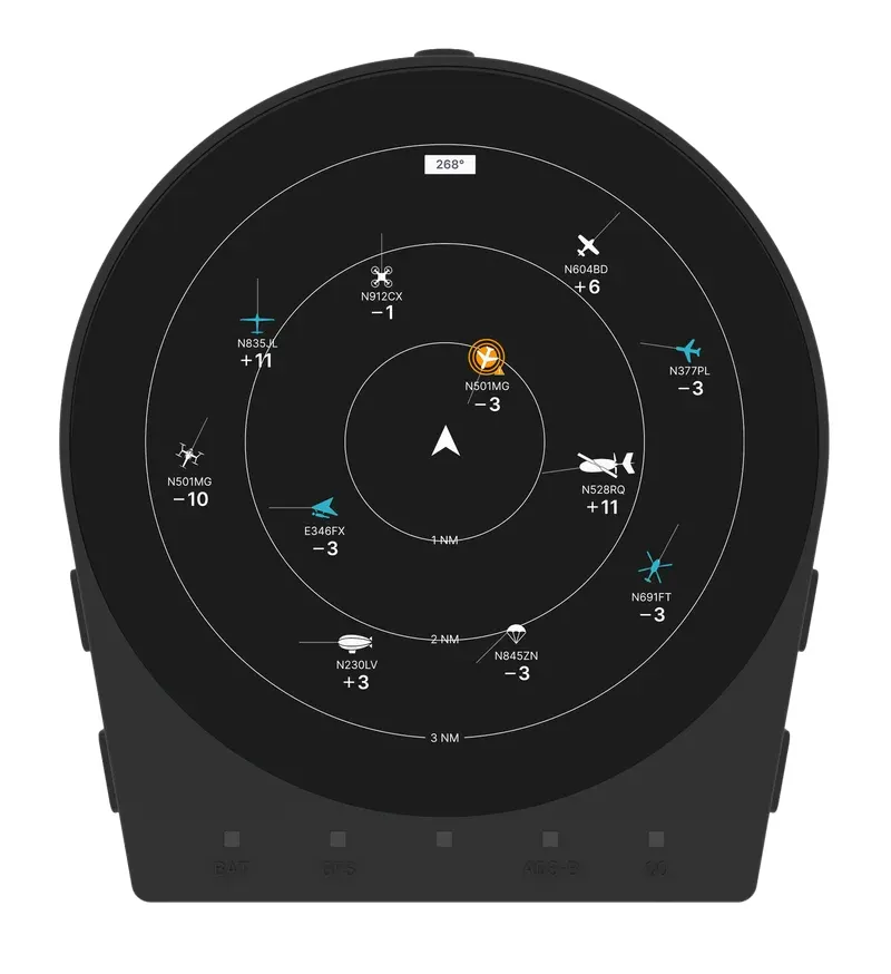 Photo: SkyRecon LLC, from the company website
