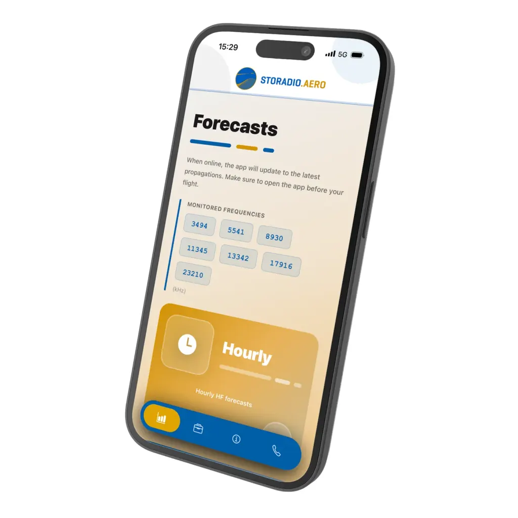 Photo: STORADIO.AERO, from the company website