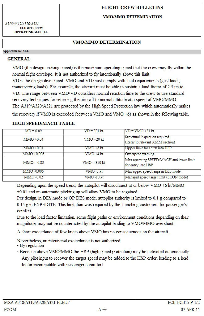 Airbus flight crew bulletin listing the A320 dive speeds and speeds above VMO and MMO