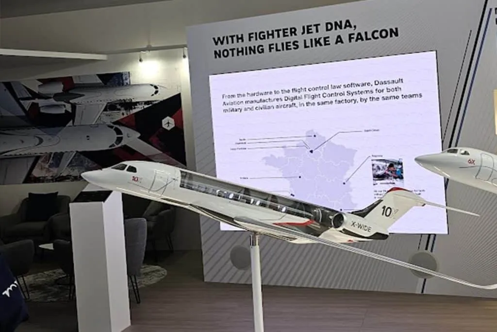 aviation and yachting industries