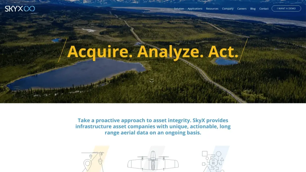 SkyX Systems Corporation website screenshot