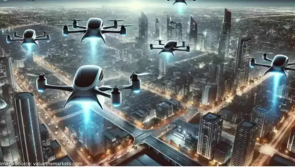 Archer Aviation’s Shares Take Flight on Upgraded Price Targets and Expanding Opportunities