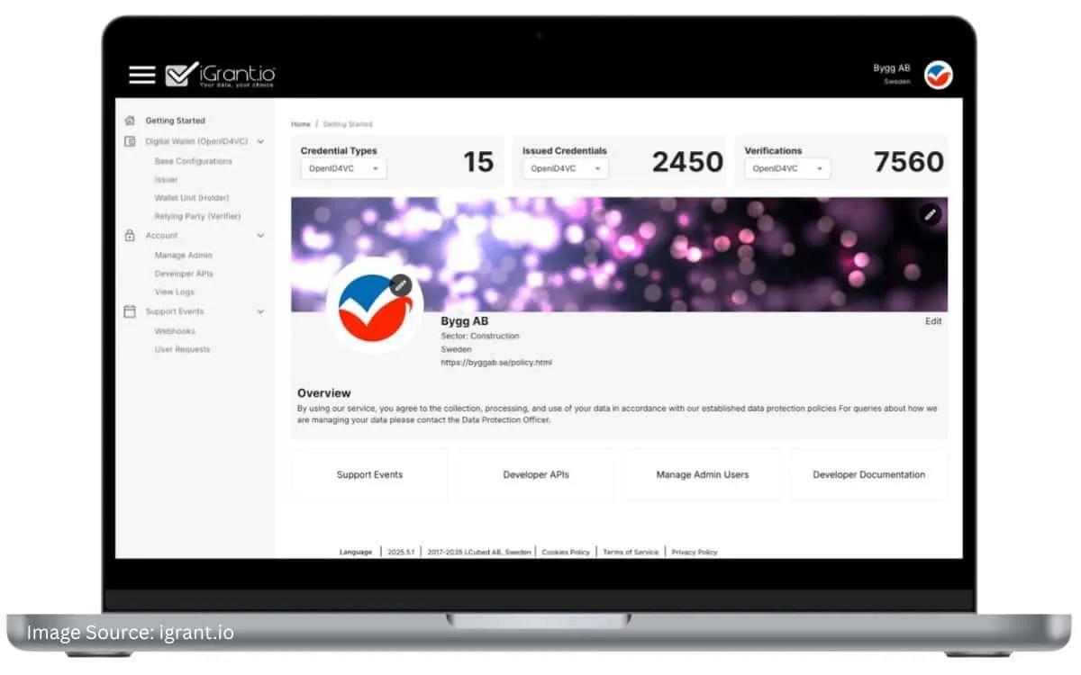 iGrant.io: photo 1