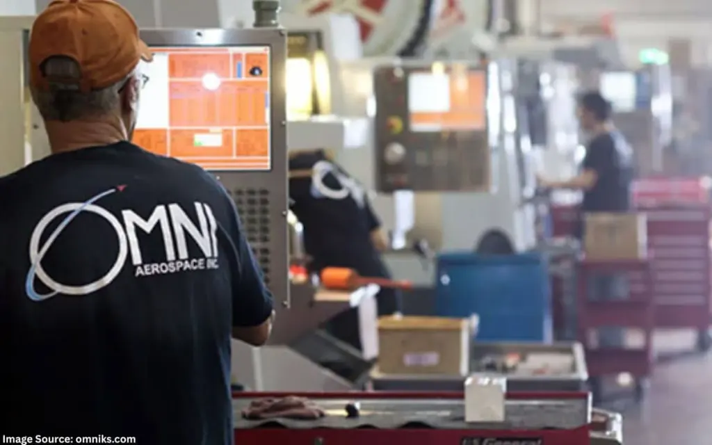 Omni Aerospace Inc.: photo 1