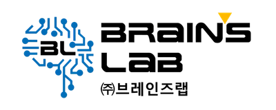 Brainslab logo