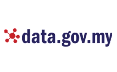 Civil Aviation Authority of Malaysia logo