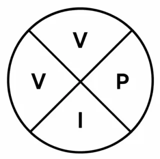 VVIP International logo