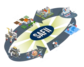 SAFII