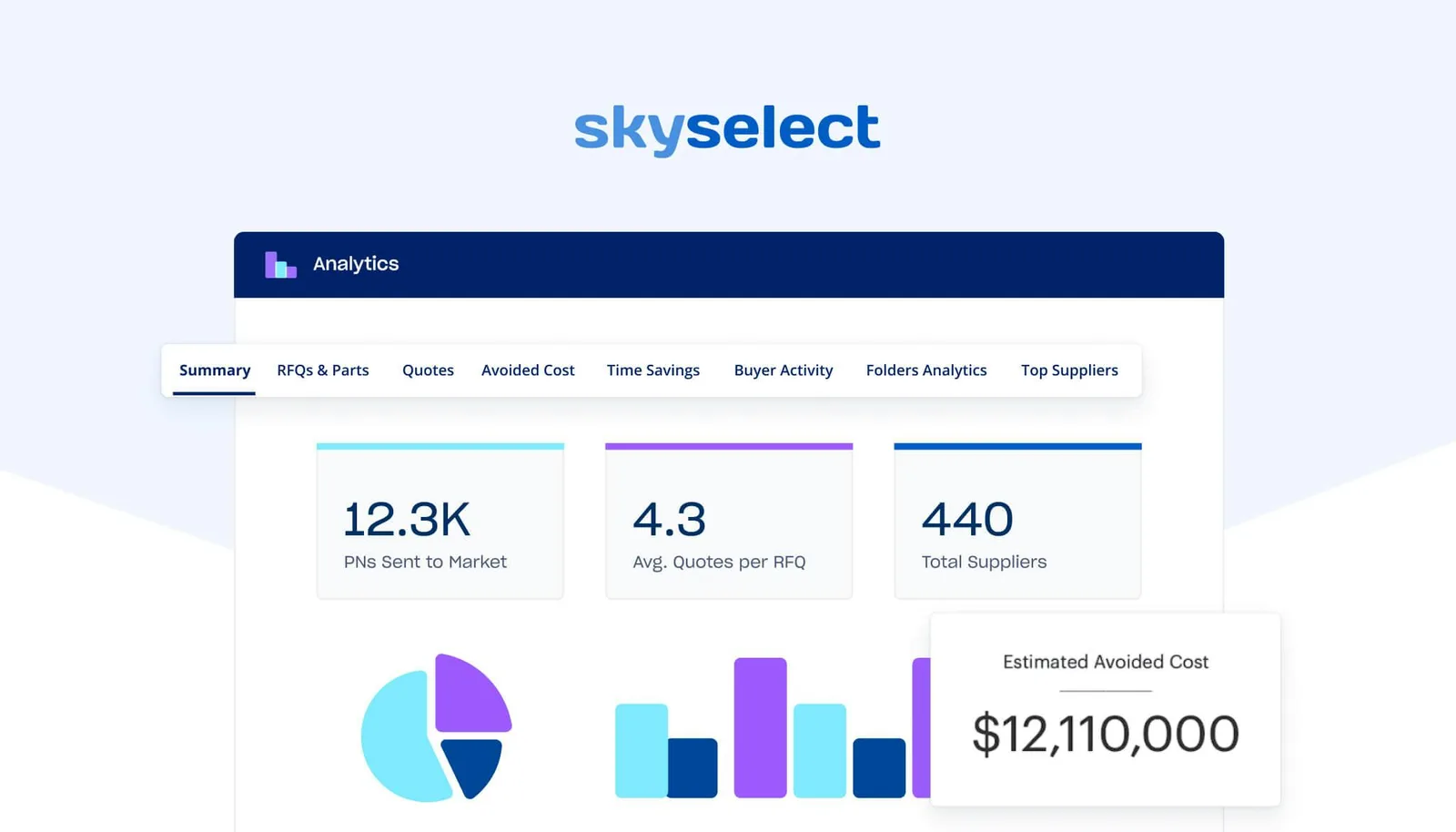 SkySelect/Procurement AI