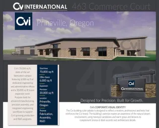 CV International