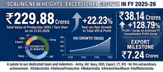 Gliders india limited