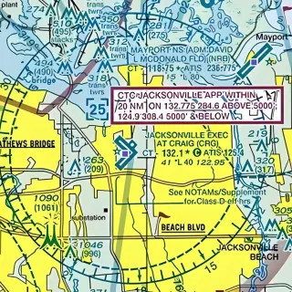 Lear Stevens Aviation Services