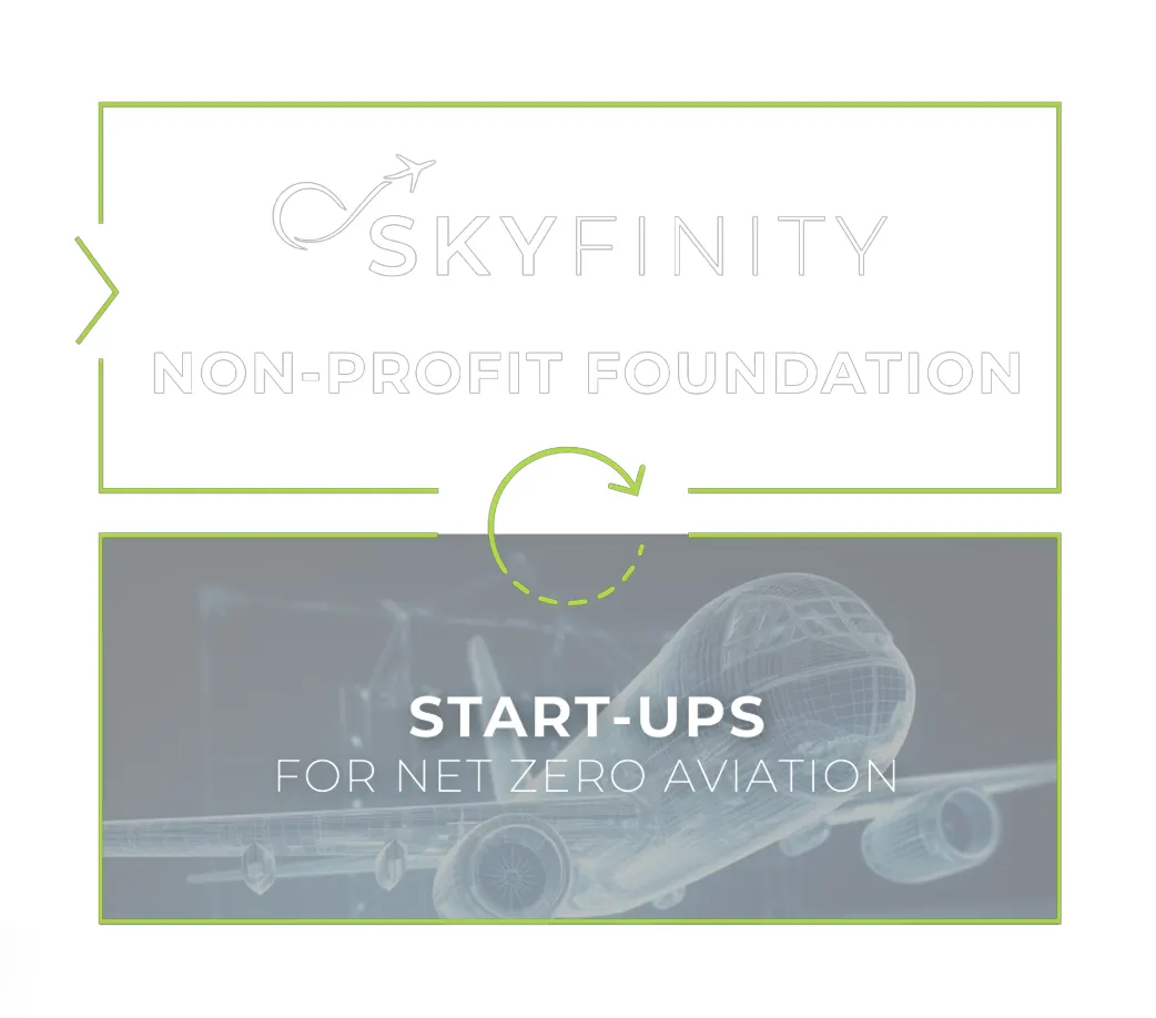 Skyfinity