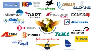 Thought Process Aviation Solutions