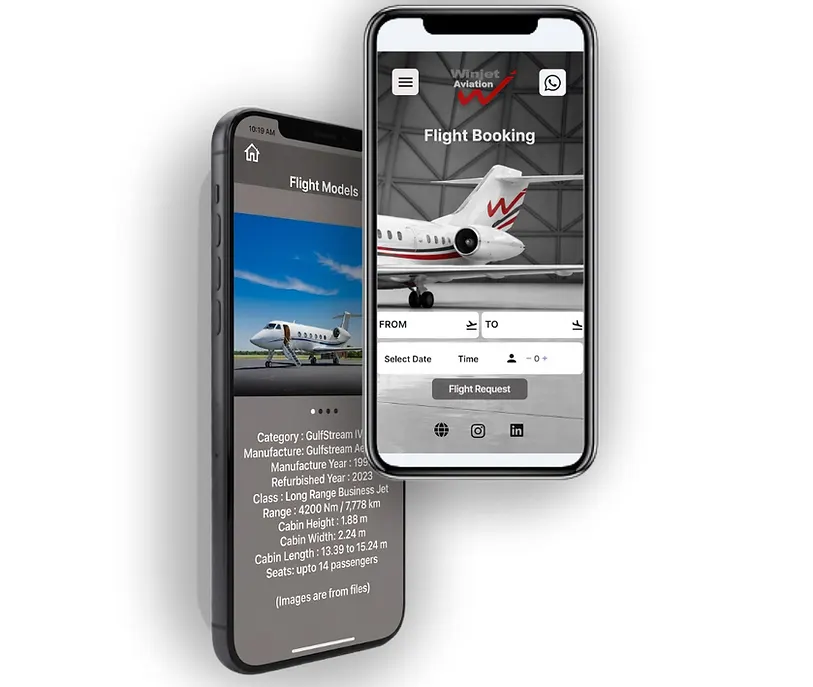 Winjet-Aviation DWC L.L.C