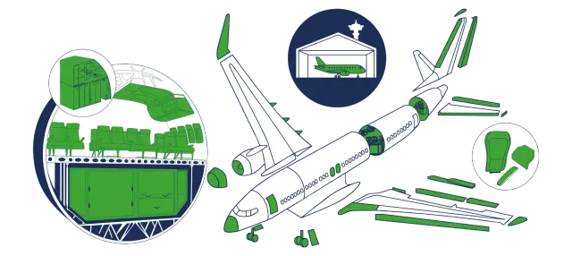Aerotec Group