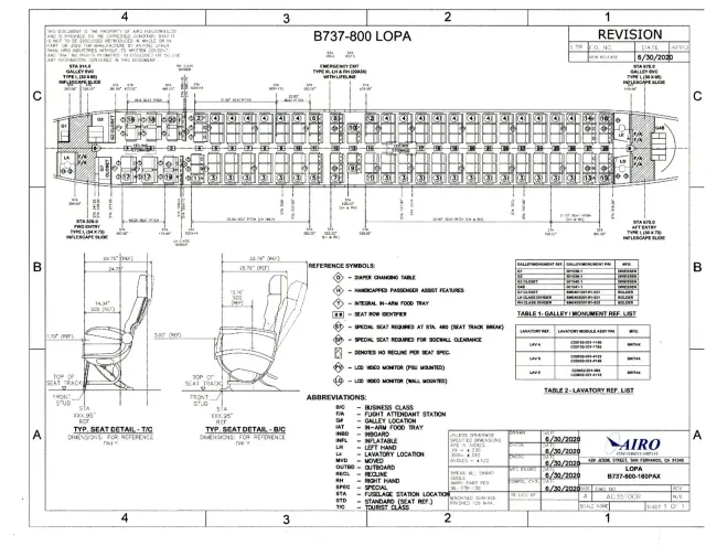AIRO Industries photo 2