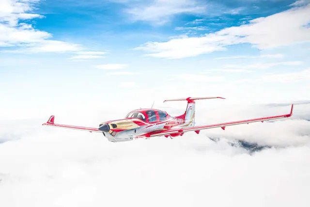 Aviation Unlimited Cruising Heights: photo 1