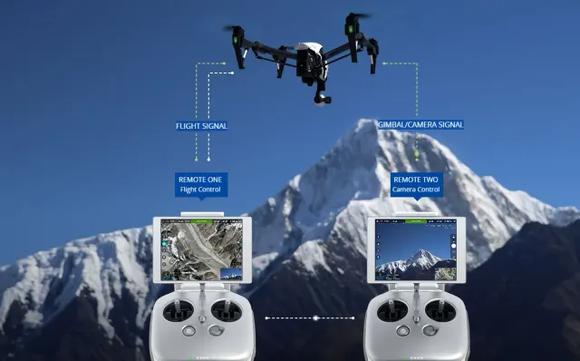 Droneex photo 3