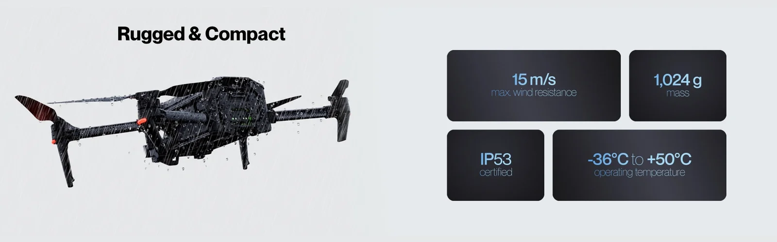 Parrot Drones: photo 2