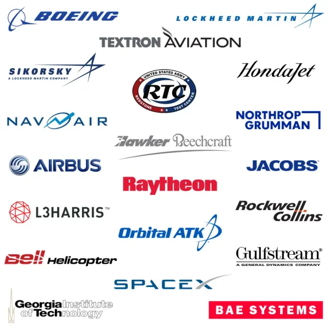 Photo: AeroGear Telemetry, from the company website