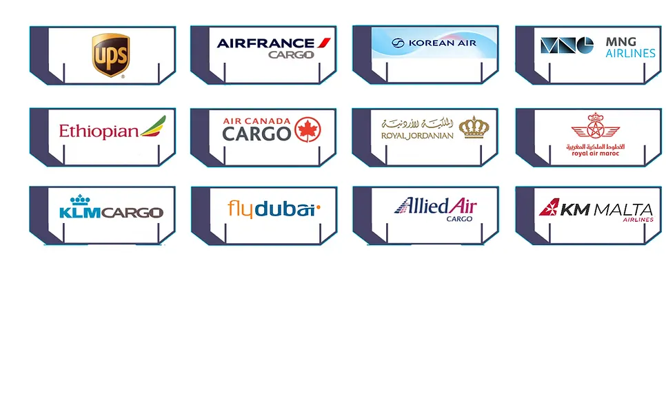 Photo: AIRMARK / AIRLINE MARKETING & SERVICES, from the company website